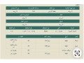 llbyaa-ard-skny-almdyn-almnor-shoran-small-0